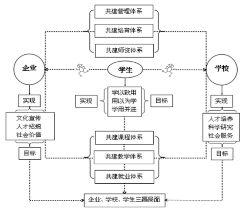 1762930360105741.png image.png