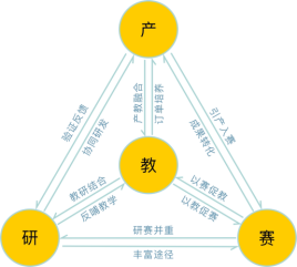 1762930464329580.png image.png