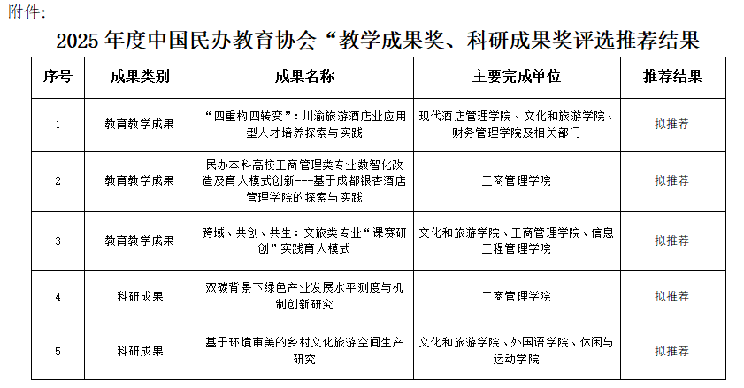 1763008161905259.png image.png