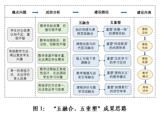 1763095132599174.png image.png